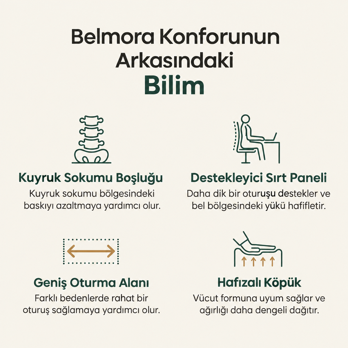 Ortopedik Oturma Minderi