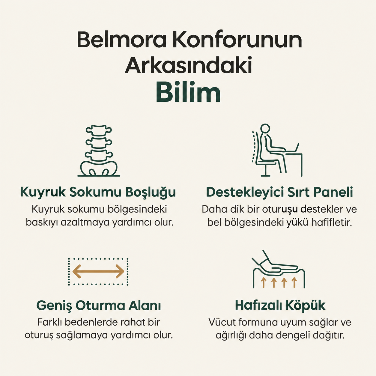 Ortopedik Oturma Minderi